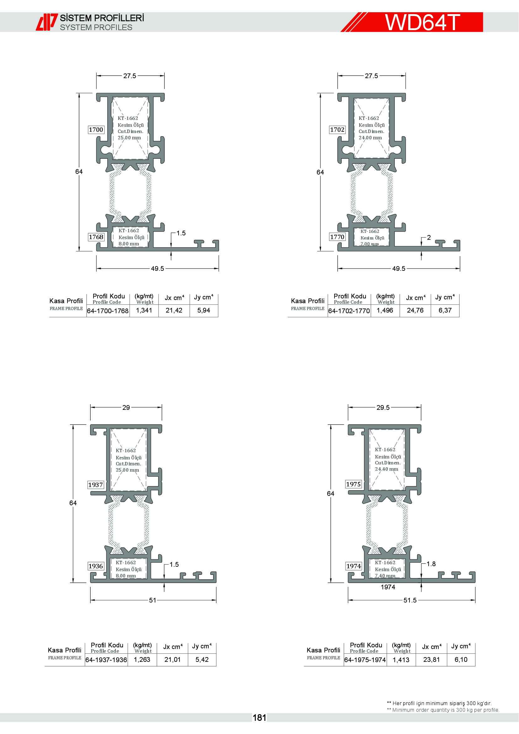 S 64 Yalıtımlı Alüminyum 17